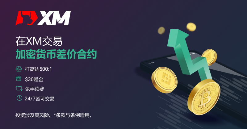 【XM外汇市场评论】:续写15周年庆辉煌,推出史上最大入金赠金福利
